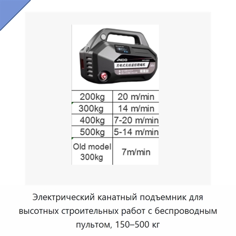Электрический канатный подъемник для высотных строительных работ с беспроводным пультом, 150–500 кг
