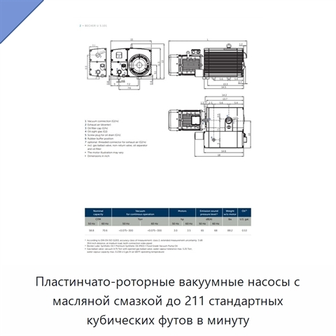 Пластинчато-роторные вакуумные насосы с масляной смазкой до 211 стандартных кубических футов в минуту