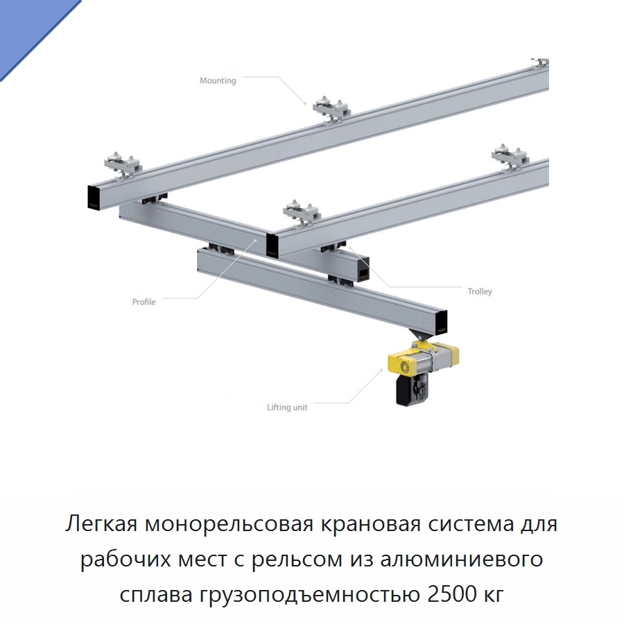 Легкая монорельсовая крановая система для рабочих мест с рельсом из алюминиевого сплава грузоподъемностью 2500 кг — Запчасти для строительной техники