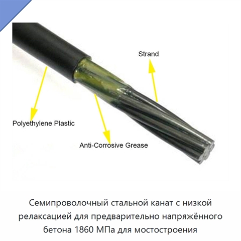 Семипроволочный стальной канат с низкой релаксацией для предварительно напряжённого бетона 1860 МПа для мостостроения