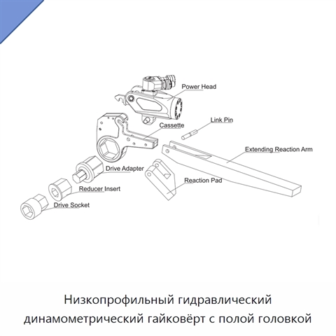 Низкопрофильный гидравлический динамометрический гайковёрт с полой головкой