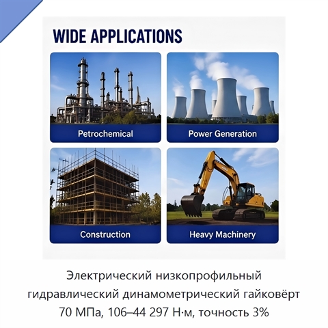 Электрический низкопрофильный гидравлический динамометрический гайковёрт 70 МПа, 106–44 297 Н·м, точность 3%