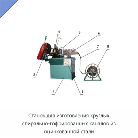 Станок для изготовления круглых спирально-гофрированных каналов из оцинкованной стали