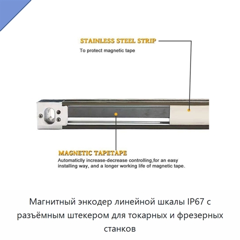 Магнитный энкодер линейной шкалы IP67 с разъёмным штекером для токарных и фрезерных станков