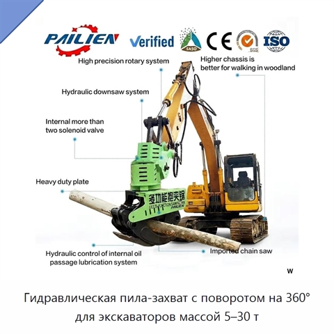 Гидравлическая пила-захват с поворотом на 360° для экскаваторов массой 5–30 т