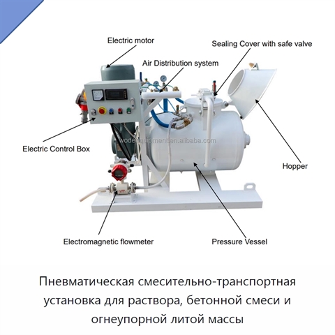 Пневматическая смесительно-транспортная установка для раствора, бетонной смеси и огнеупорной литой массы