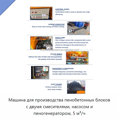 Машина для производства пенобетонных блоков с двумя смесителями, насосом и пеногенератором, 5 м³/ч