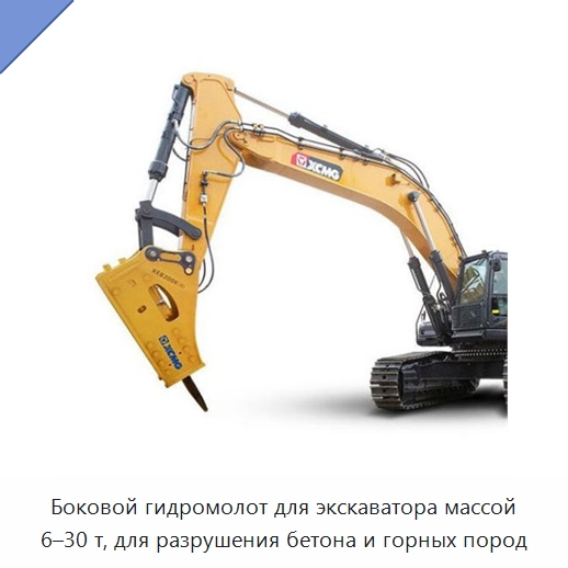 Боковой гидромолот для экскаватора массой 6–30 т, для разрушения бетона и горных пород — Навесное оборудование для строительной техники
