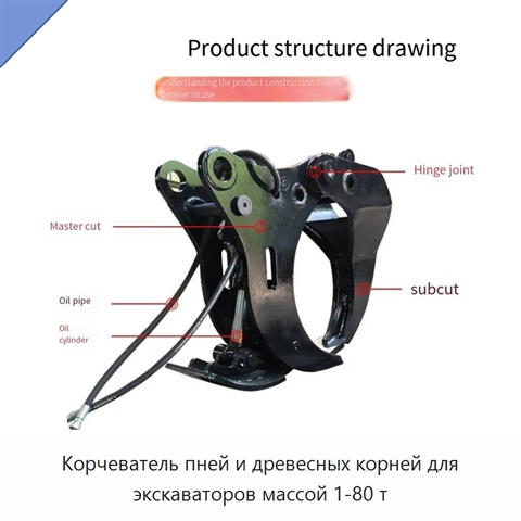 Оборудование для удаления пней и корней для экскаваторов