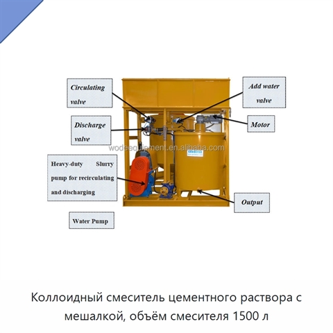 Коллоидный смеситель цементного раствора с мешалкой, объём смесителя 1500 л
