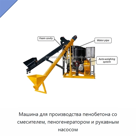 Машина для производства пенобетона со смесителем, пеногенератором и рукавным насосом
