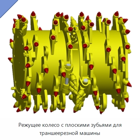 Режущее колесо с плоскими зубьями для траншеерезной машины