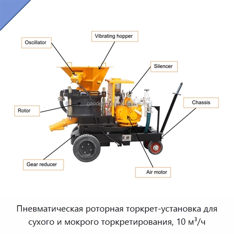 Пневматическая роторная торкрет-установка для сухого и мокрого торкретирования, 10 м³/ч