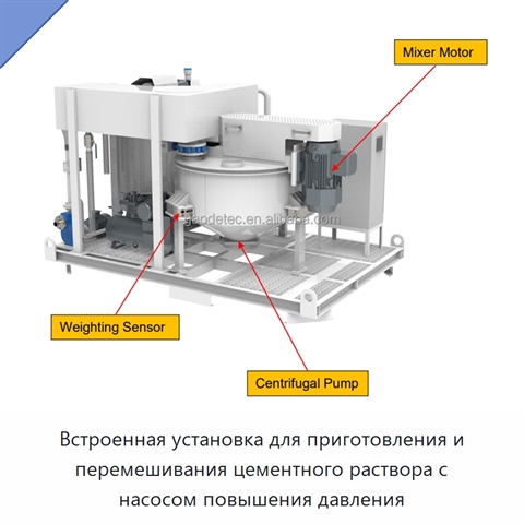 Встроенная установка для приготовления и перемешивания цементного раствора с насосом повышения давления