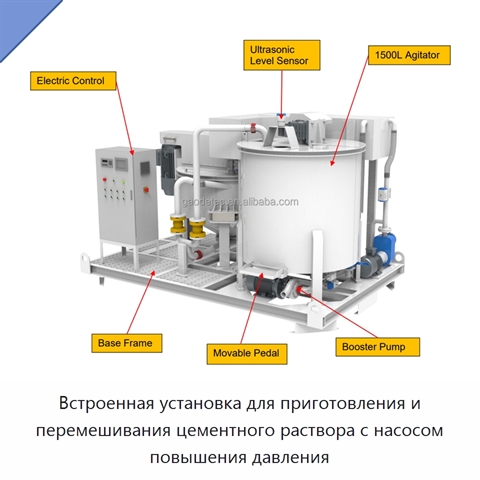 Встроенная установка для приготовления и перемешивания цементного раствора с насосом повышения давления