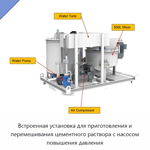 Встроенная установка для приготовления и перемешивания цементного раствора с насосом повышения давления