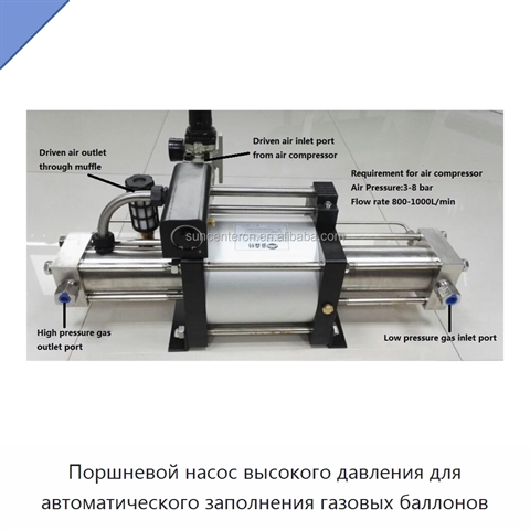 Поршневой насос высокого давления для автоматического заполнения газовых баллонов