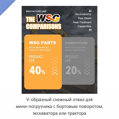V-образный снежный отвал для мини-погрузчика с бортовым поворотом, экскаватора или трактора