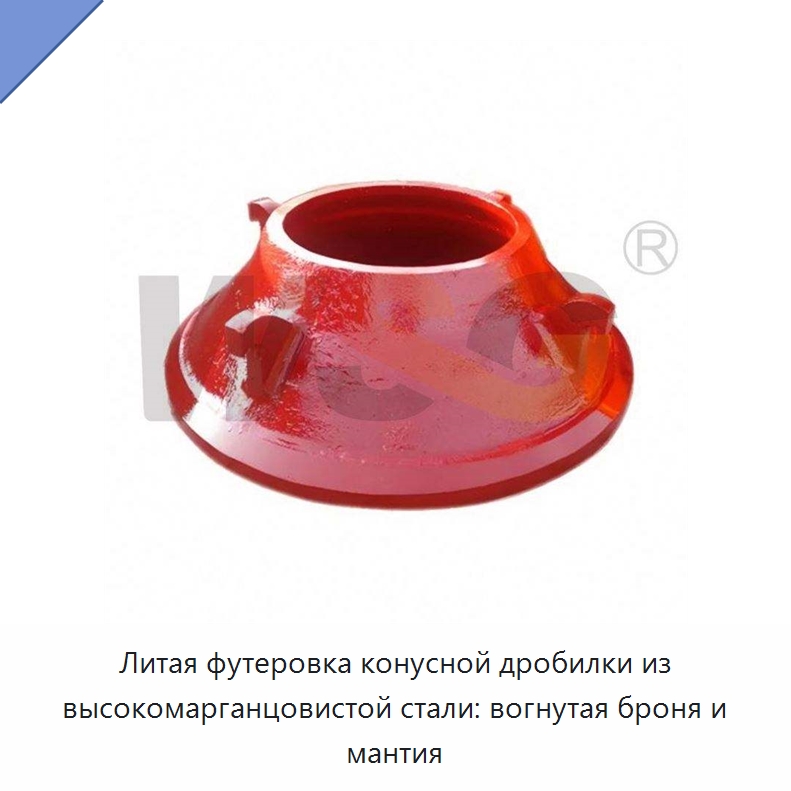 Литая футеровка конусной дробилки из высокомарганцовистой стали: вогнутая броня и мантия — Горнодобывающее оборудование