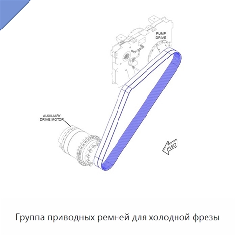 Группа приводных ремней для холодной фрезы