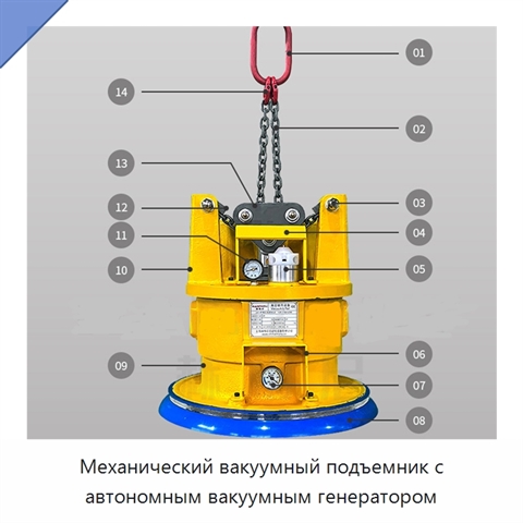Механический вакуумный подъемник с автономным вакуумным генератором