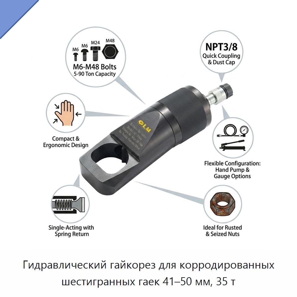 Гидравлический гайкорез для корродированных шестигранных гаек 41–50 мм, 35 т — Прочие гидравлические инструменты