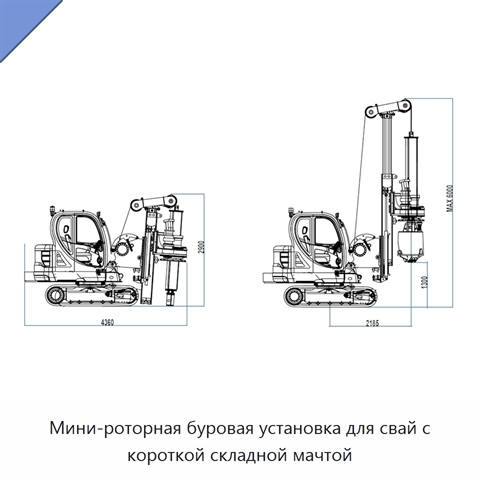 Мини-роторная буровая установка для свай с короткой складной мачтой