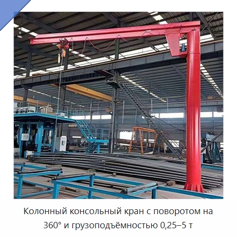 Колонный консольный кран с поворотом на 360° и грузоподъёмностью 0,25–5 т — Манипуляторы