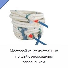 Мостовой канат из стальных прядей с эпоксидным заполнением