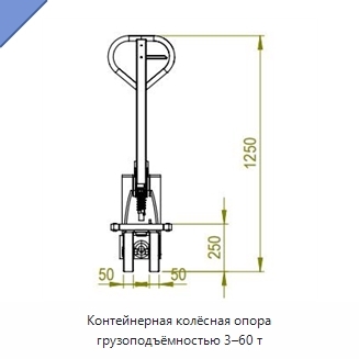 Контейнерная колёсная опора грузоподъёмностью 3–60 т