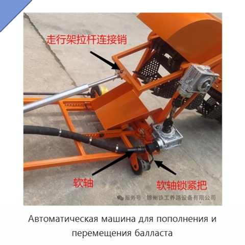 Автоматическая машина для пополнения и перемещения балласта
