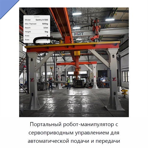 Портальный робот-манипулятор с сервоприводным управлением для автоматической подачи и передачи