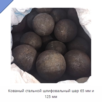 Кованый стальной шлифовальный шар 65 мм и 125 мм