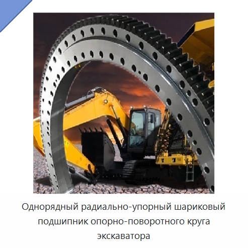 Однорядный радиально-упорный шариковый подшипник опорно-поворотного круга экскаватора — Радиально-упорные шариковые подшипники