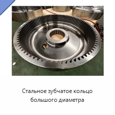 Стальное зубчатое кольцо большого диаметра