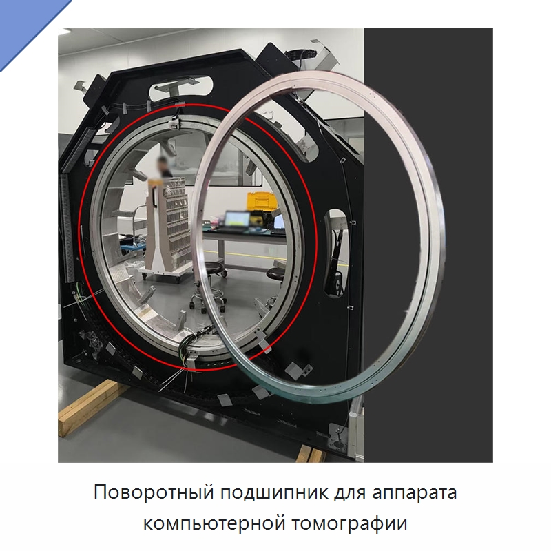 Поворотный подшипник для аппарата компьютерной томографии — Зубчатые колеса