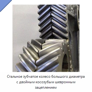 Стальное зубчатое колесо большого диаметра с двойным косозубым шевронным зацеплением