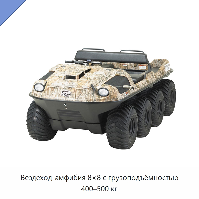 Вездеход-амфибия 8×8 с грузоподъёмностью 400–500 кг — Специальный транспорт
