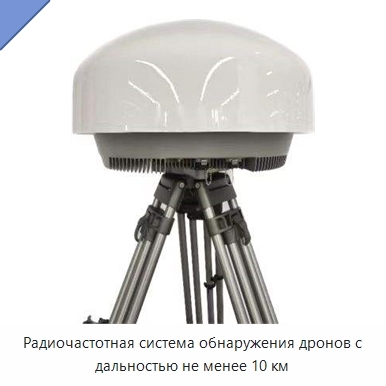 Радиочастотная система обнаружения дронов с дальностью не менее 10 км