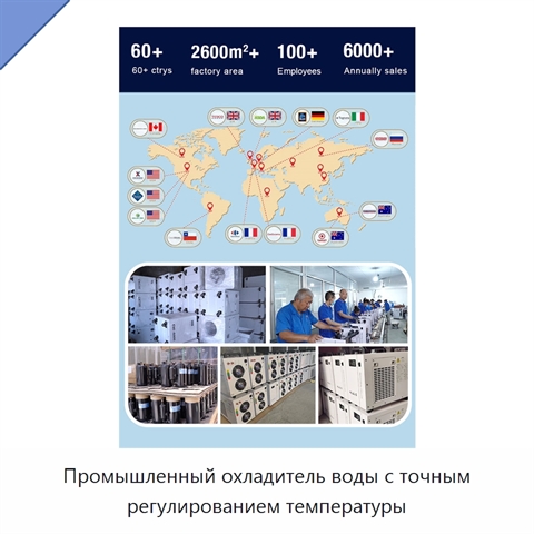 Промышленный охладитель воды с точным регулированием температуры