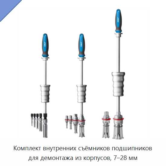 Комплект внутренних съёмников подшипников для демонтажа из корпусов, 7–28 мм — Испытательные приборы
