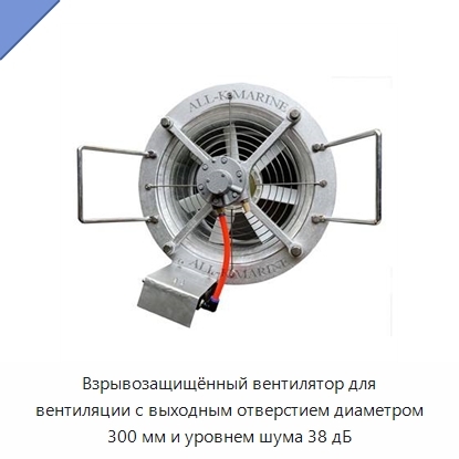 Взрывозащищённый вентилятор для вентиляции с выходным отверстием диаметром 300 мм и уровнем шума 38 дБ