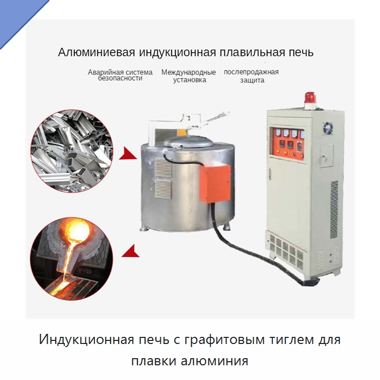 Индукционная печь с графитовым тиглем для плавки алюминия — Промышленные печи