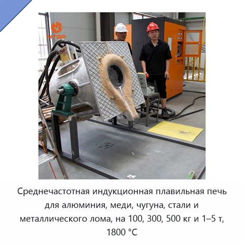 Среднечастотная индукционная плавильная печь для алюминия, меди, чугуна, стали и металлического лома, на 100, 300, 500 кг и 1–5 т, 1800 °C
