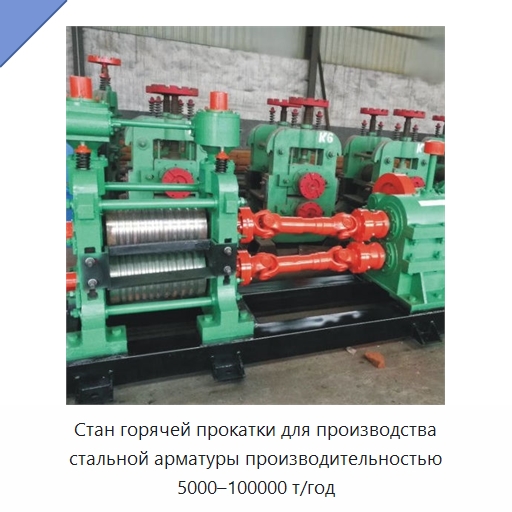 Стан горячей прокатки для производства стальной арматуры производительностью 5000–100000 т/год — Прокатные станы
