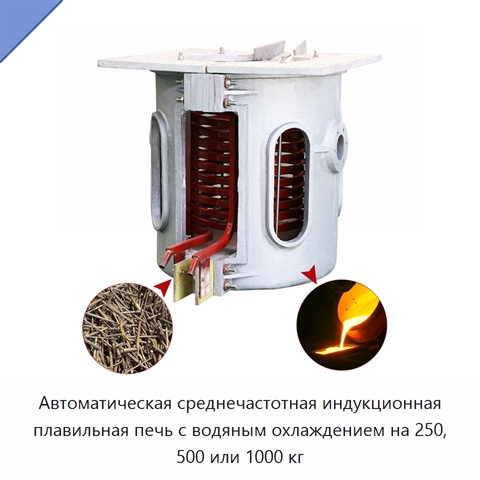 Автоматическая среднечастотная индукционная плавильная печь с водяным охлаждением на 250, 500 или 1000 кг
