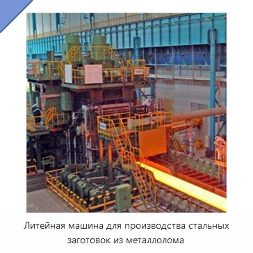 Литейная машина для производства стальных заготовок из металлолома
