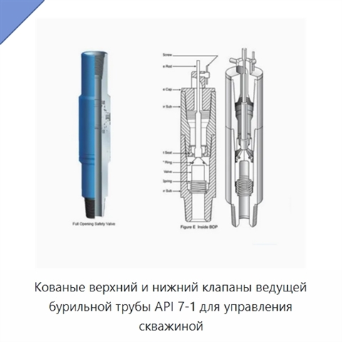Кованые верхний и нижний клапаны ведущей бурильной трубы API 7-1 для управления скважиной