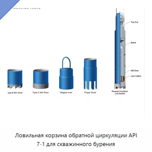 Ловильная корзина обратной циркуляции API 7-1 для скважинного бурения — Нефтепромысловое оборудование
