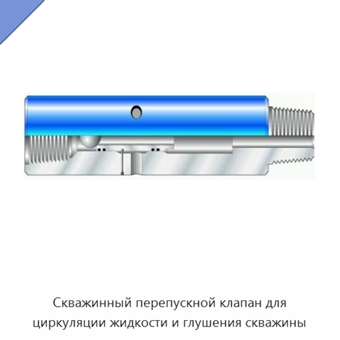 Скважинный перепускной клапан для циркуляции жидкости и глушения скважины